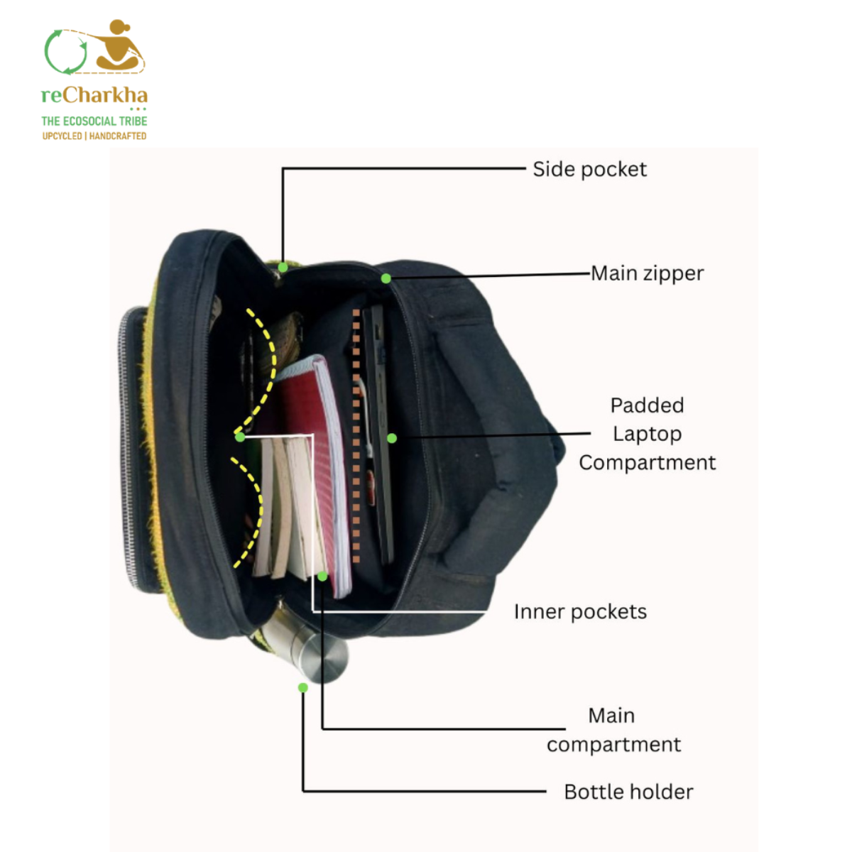 Upcycled Handcrafted Commuter Backpack (CBP0626-002) PS_W