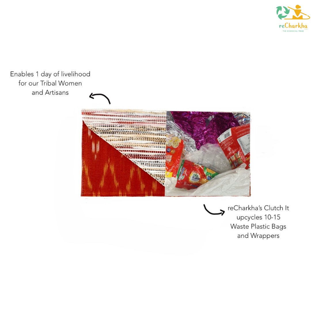 Upcycled Handwoven Clutch It (CI0424-006) PS_W