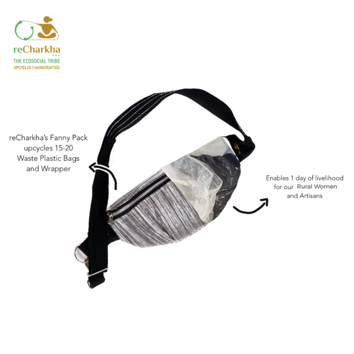 Upcycled Handcrafted Fanny Pack (FP0626-002) PS_W