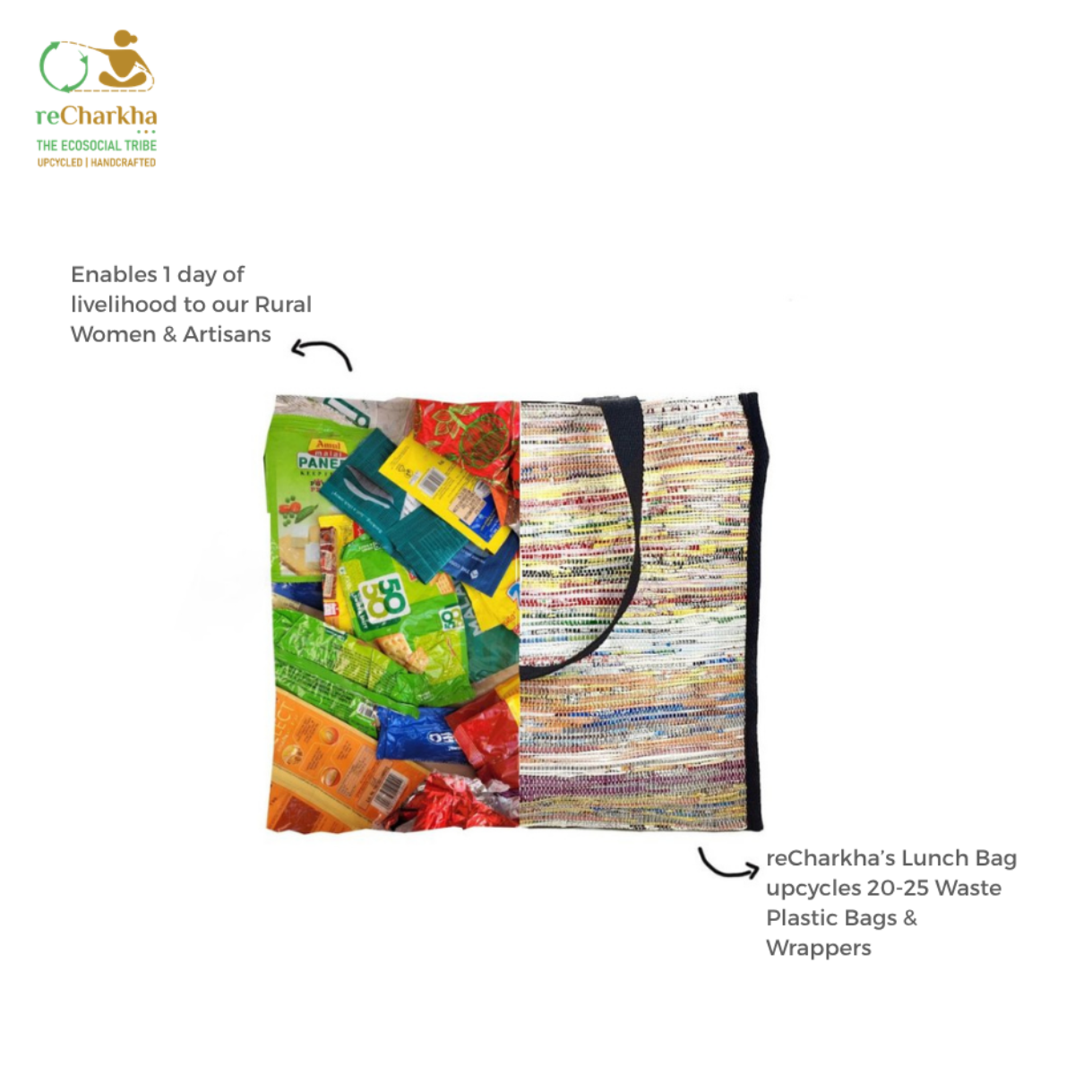 Upcycled Handcrafted Lunch Bag (LB0826-005)