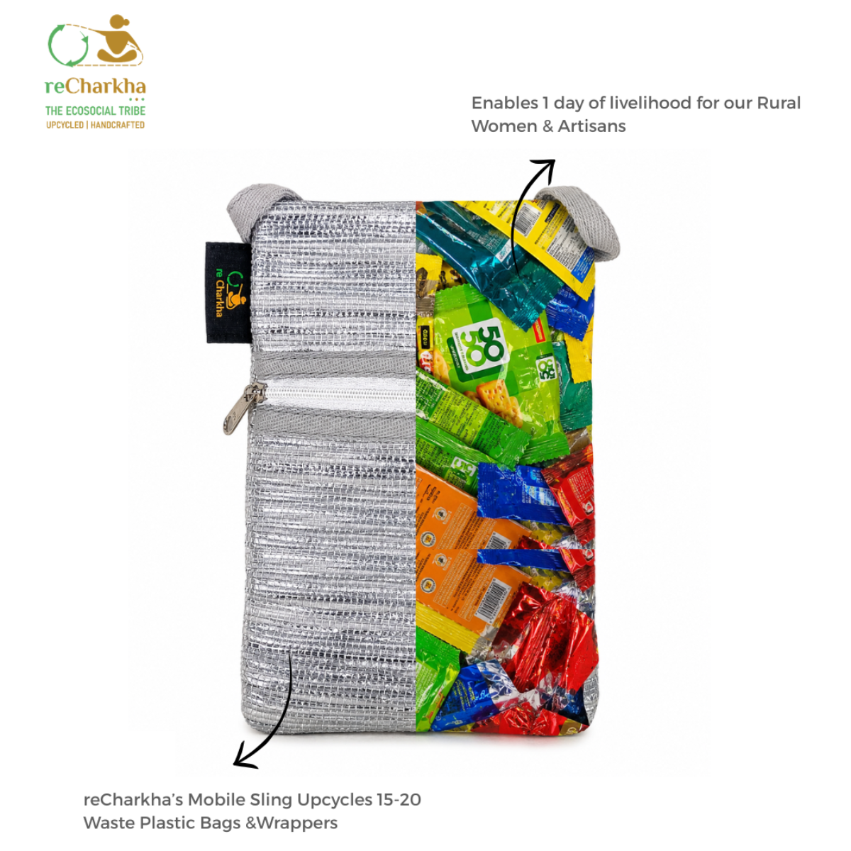 Premium Upcycled Handcrafted Mobile Sling (MSL0626-003) PS_W