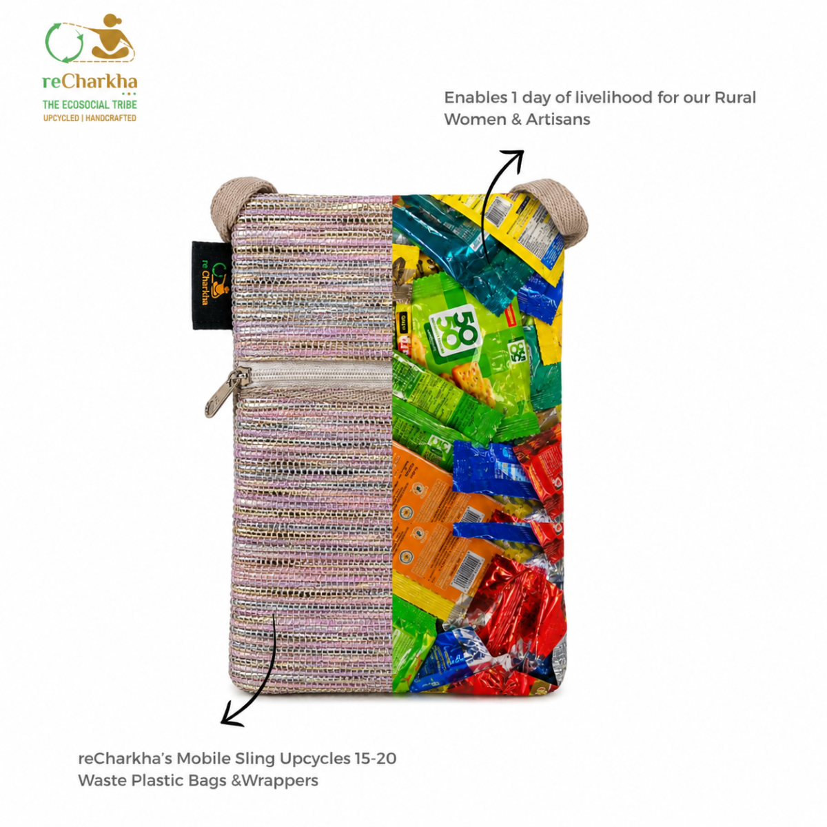 Upcycled Handcrafted Mobile Sling (MSL0626-017)