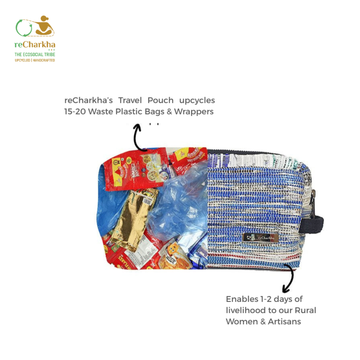 Upcycled Handcrafted Travel Pouch (TK0926-009)