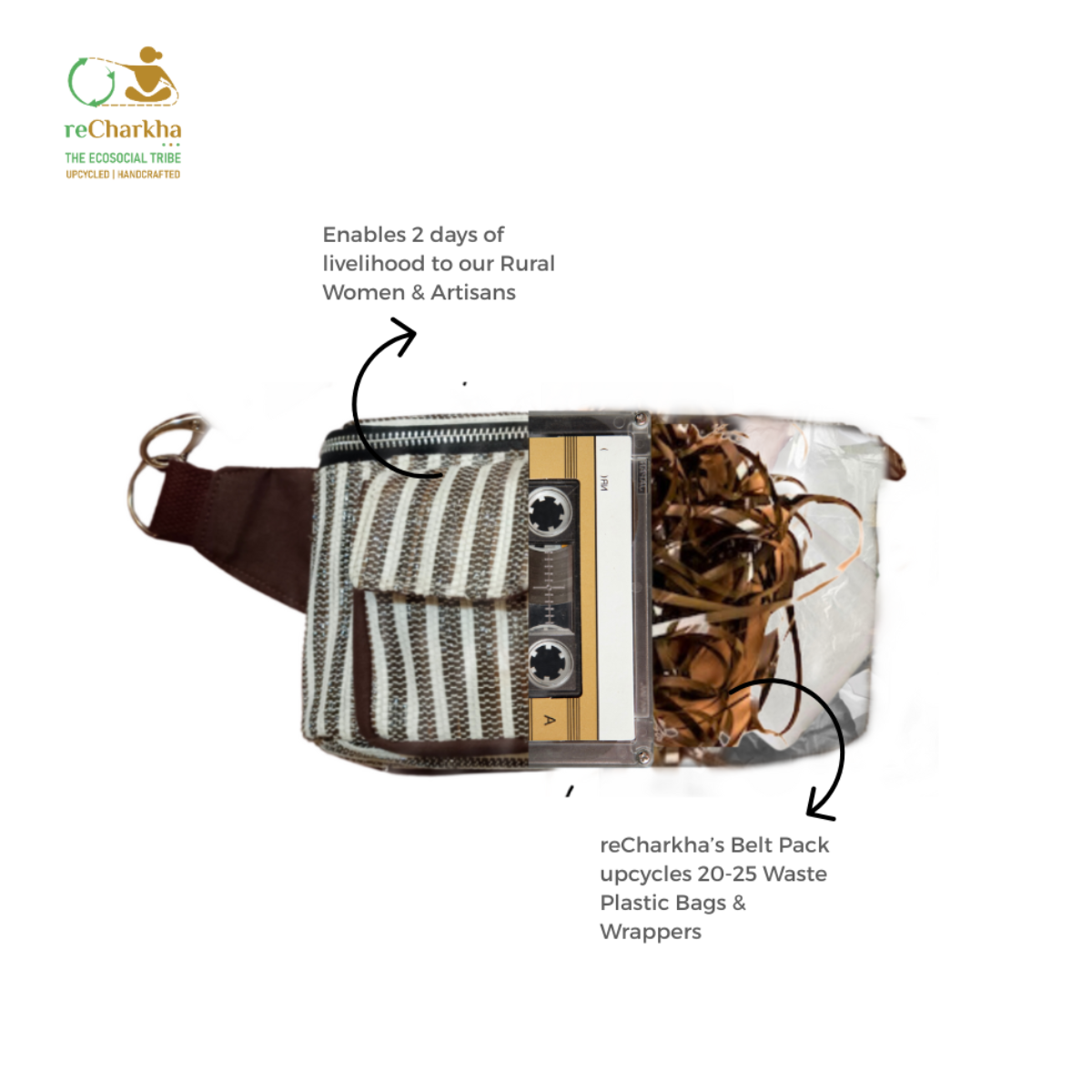 Upcycled Handcrafted Belt Pack (BTP0826-005)
