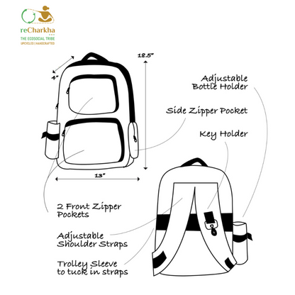 Upcycled Handcrafted Commuter Backpack (CBP0626-006) PS_W