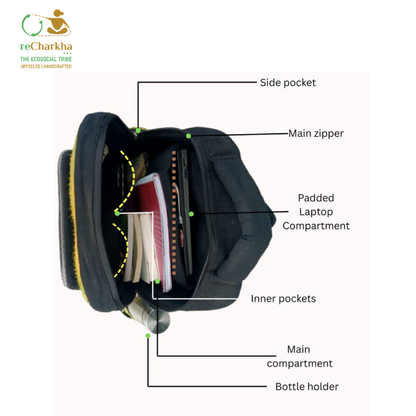 Upcycled Handcrafted Commuter Backpack (CBP0626-006) PS_W