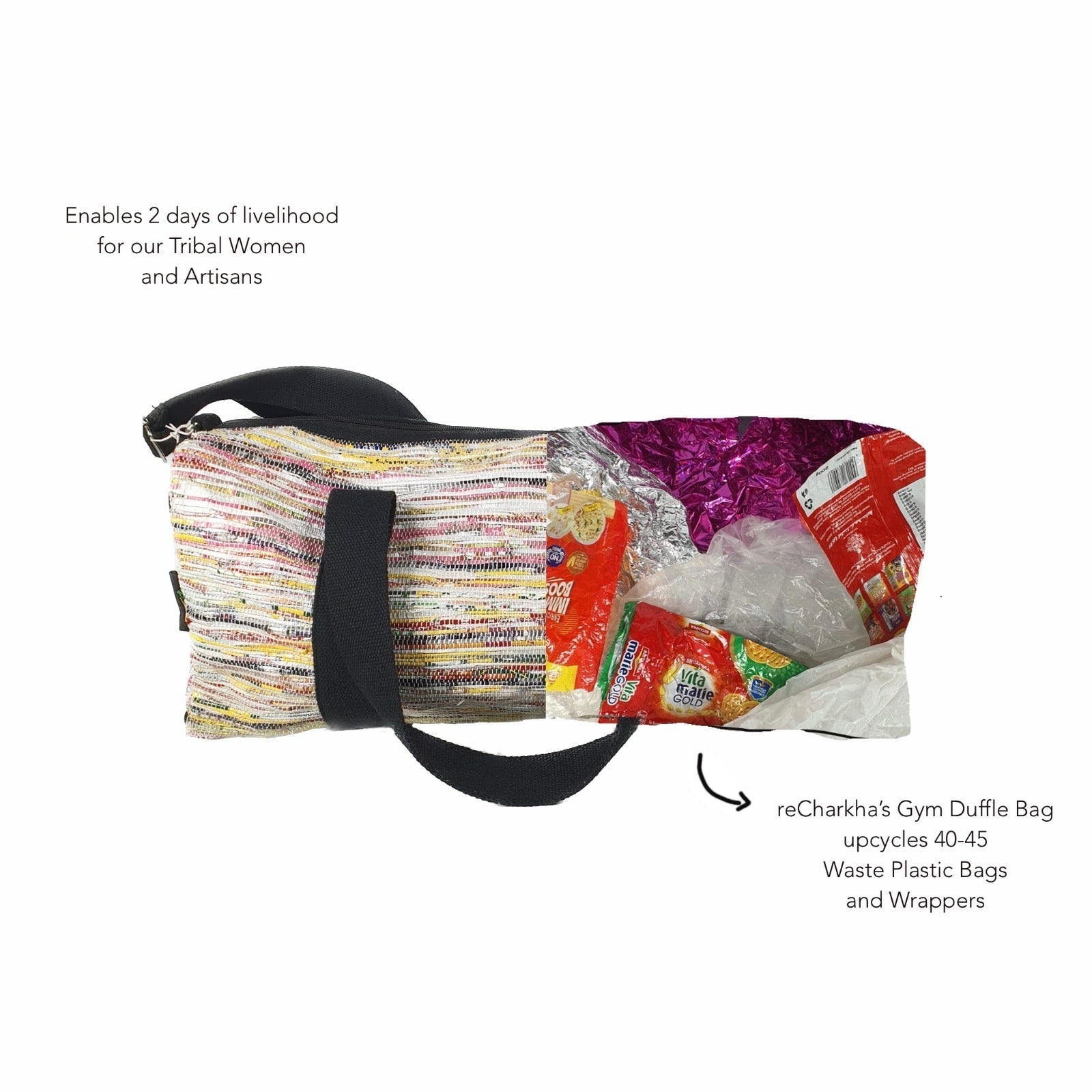 Upcycled Handwoven Gym Duffle Weekender Bag Impact