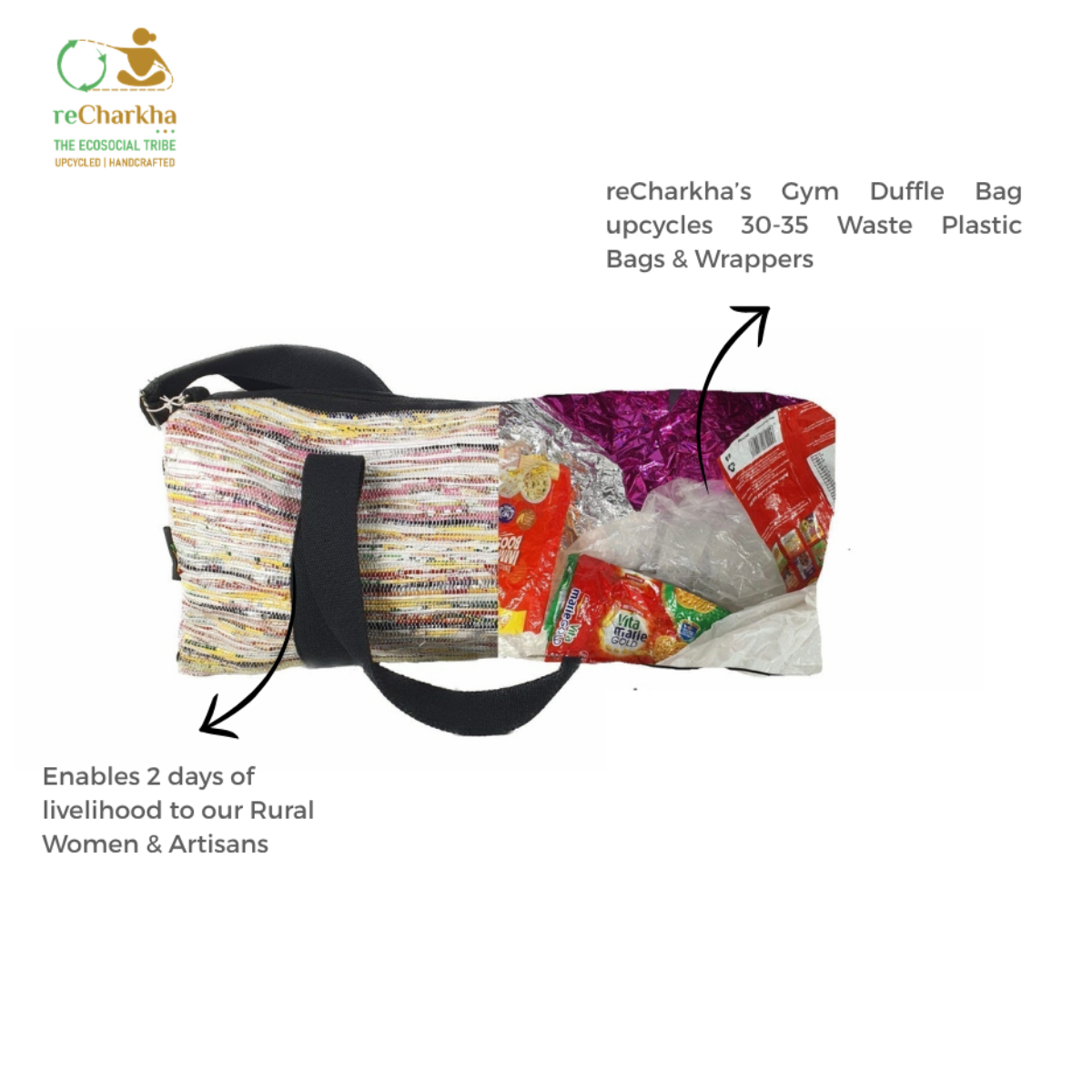 Upcycled Handcrafted Gym Duffle Weekender Bag (GDB0926-001)