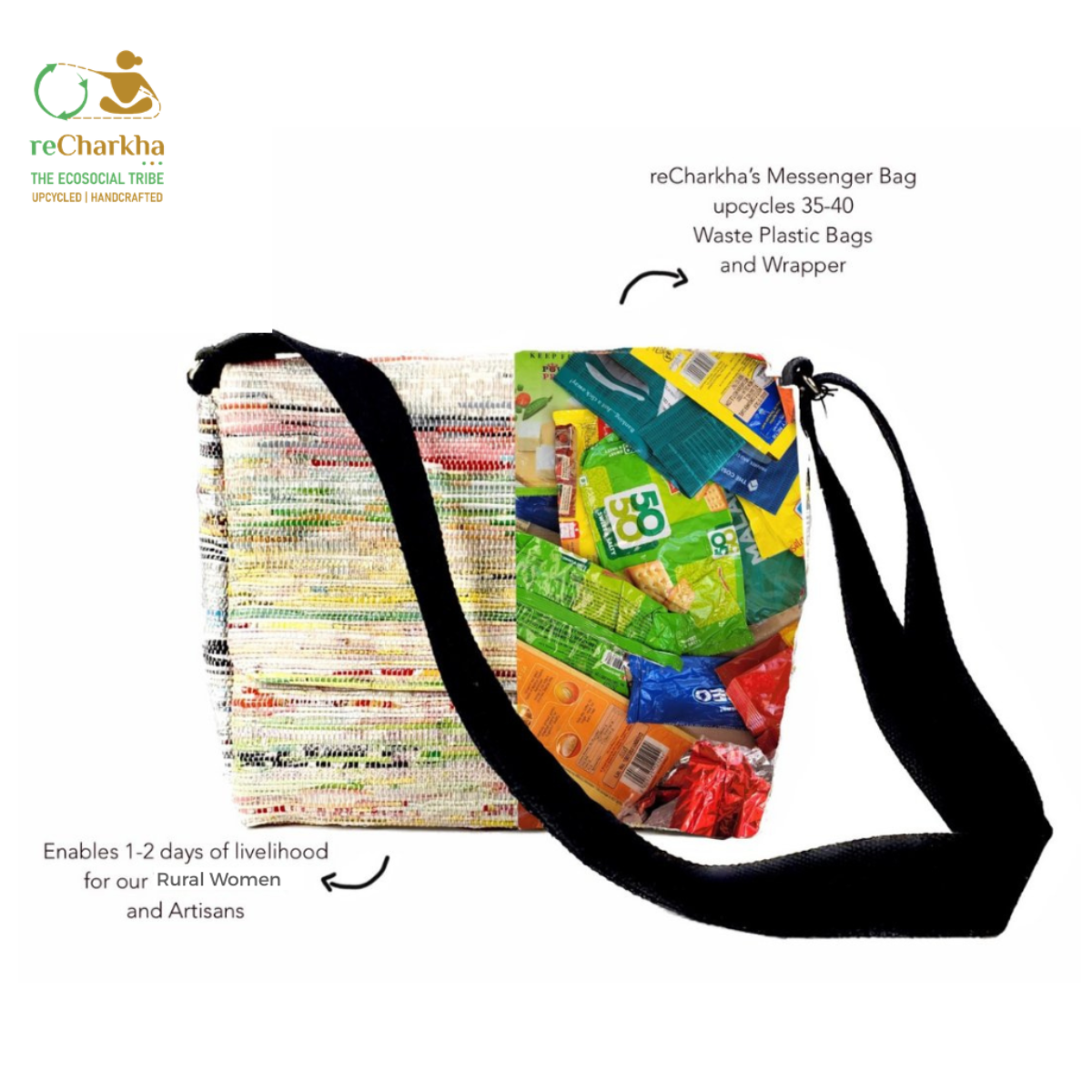 Upcycled Handcrafted Designer Messenger Bag (MBD0626-001) PS_W