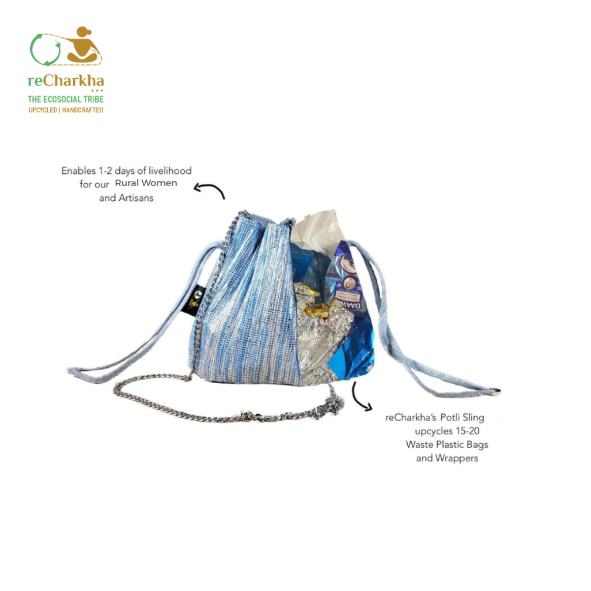 Upcycled Handcrafted Potli Sling (PS0626-004)