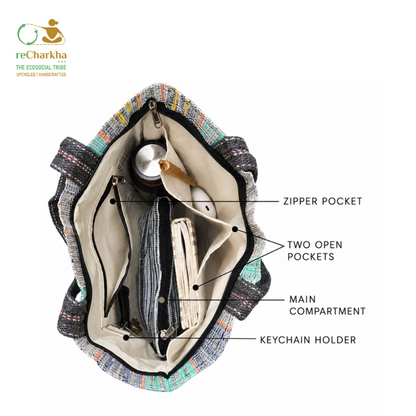 Upcycled Handcrafted Designer Shop N Go (SNGD0626-003) PS_W