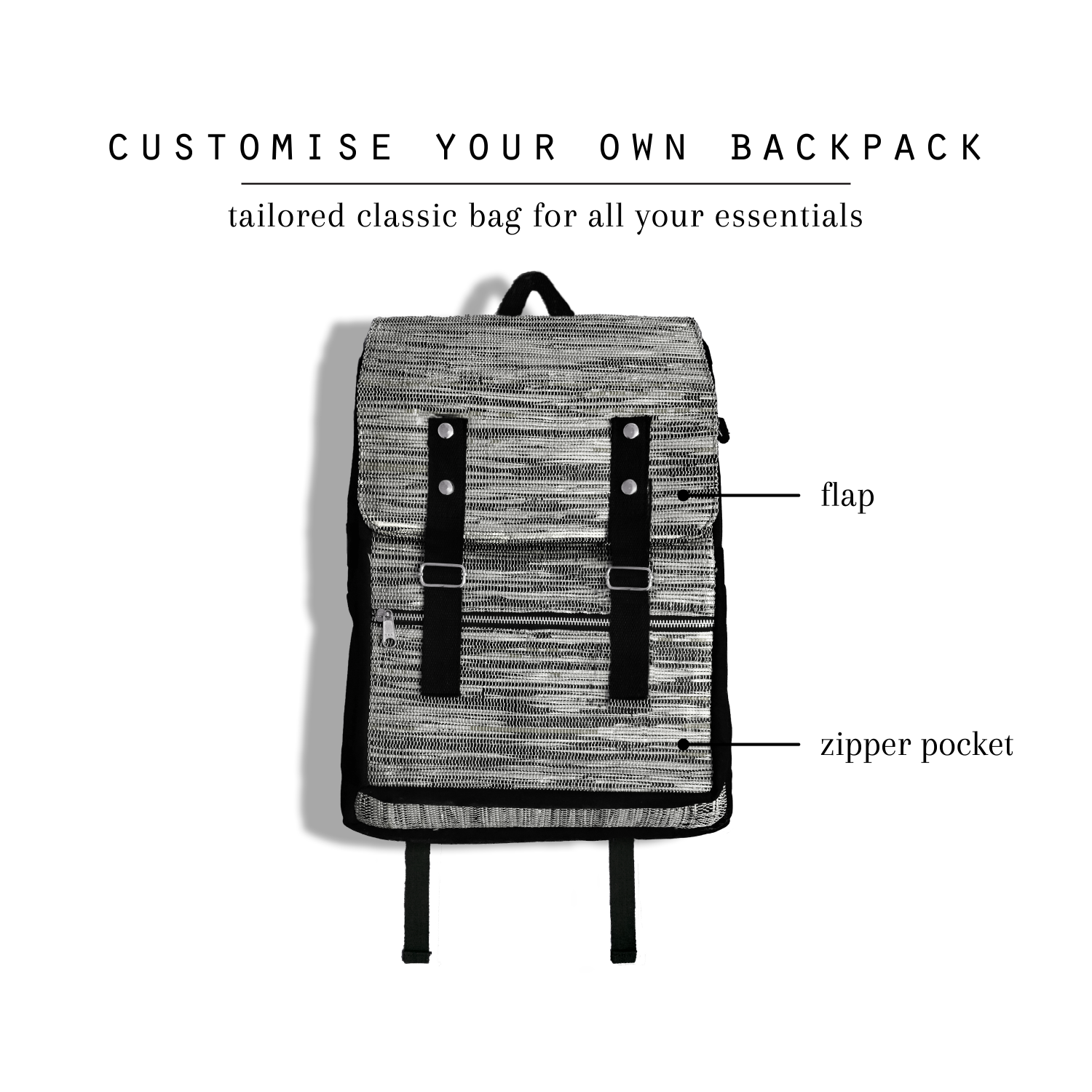 Milind's Backpack (Customizable)