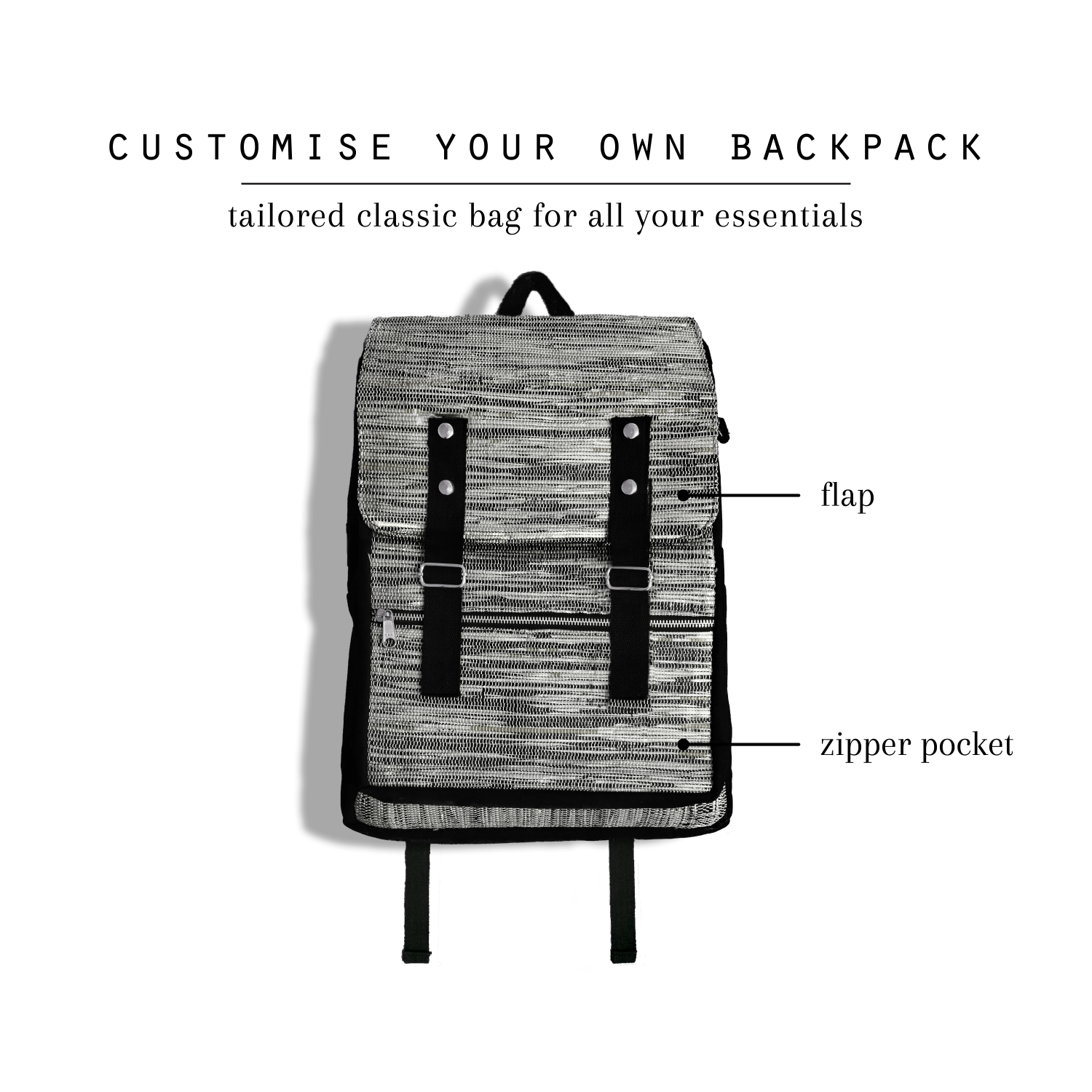 recharkha upcycled handwoven Milind Soman Backpack