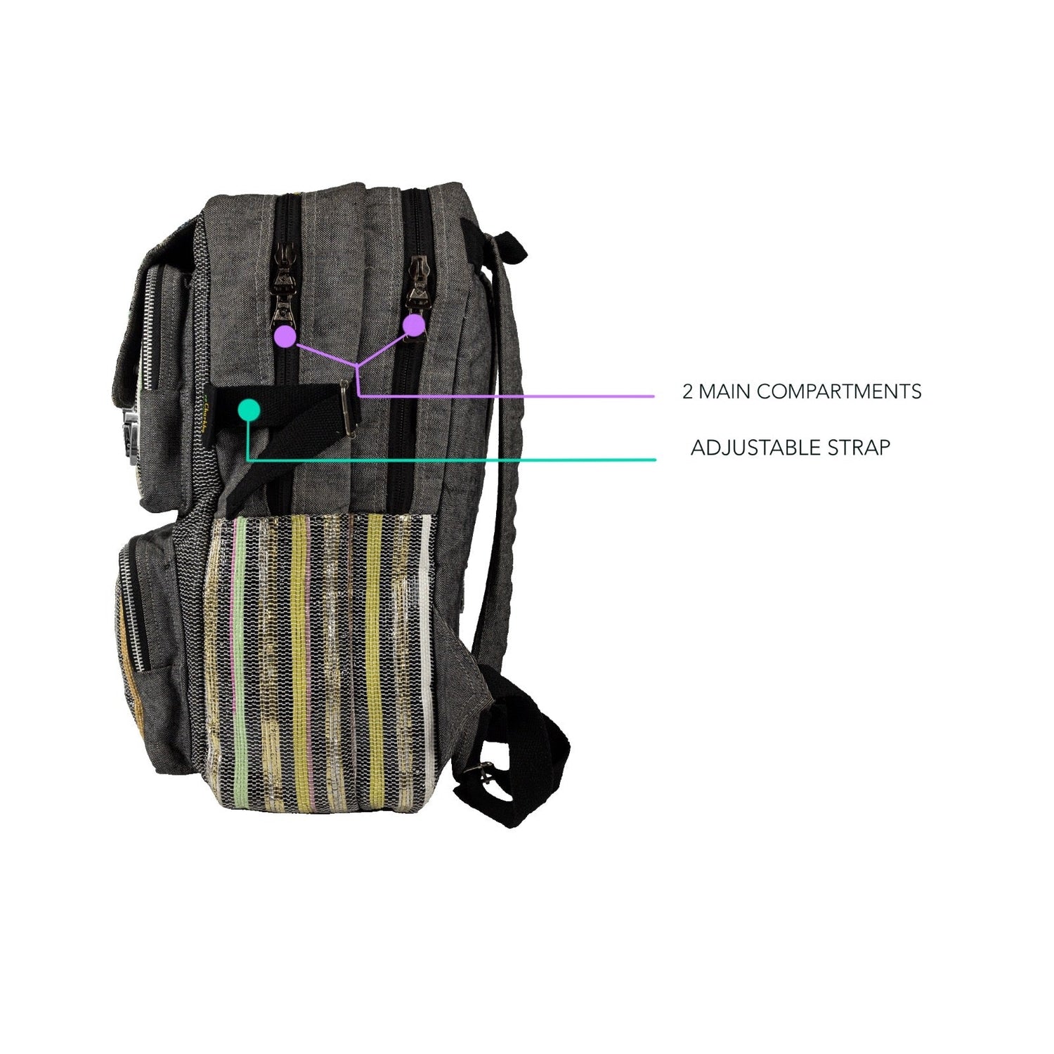 recharkha upcycled handwoven Subodh Backpack