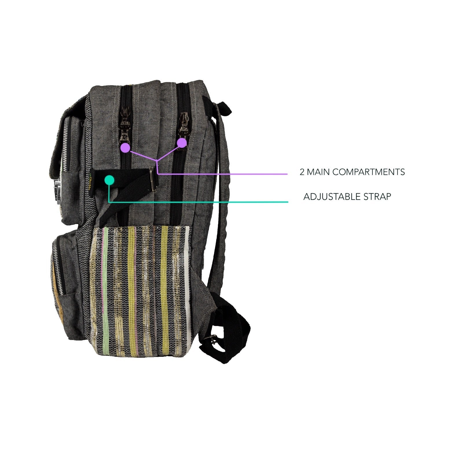 recharkha upcycled handwoven Subodh Backpack