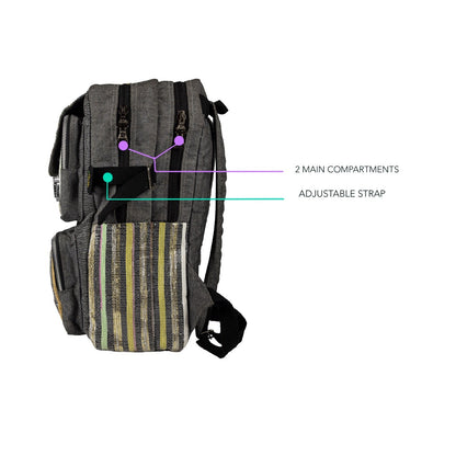 recharkha upcycled handwoven Subodh Backpack